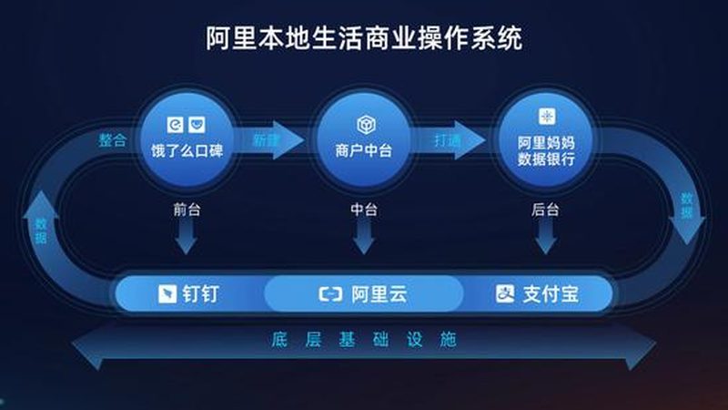 下水道疏通管材质区别